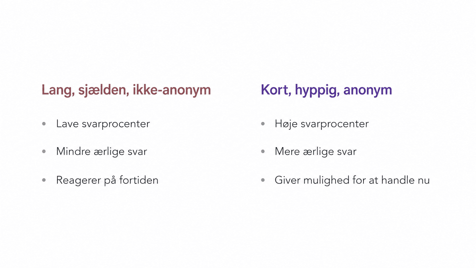 Sammenligning: lang, sjælden og ikke-anonym undersøgelse over for kort, hyppig og anonym
